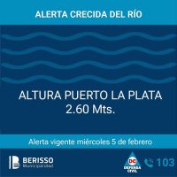 ALERTA POR CRECIDA DEL RÍO DE LA PLATA