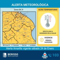 Alerta por CALOR