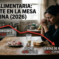 LA MESA DEL AJUSTE: EL DESPLOME HISTÓRICO DE LA CARNE, LA LECHE Y EL PAN DESNUDA EL FRACASO DE LA MICROECONOMÍA LIBERTARIA
