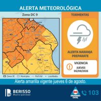 Alerta naranja por tormentas severas y fuertes ráfagas