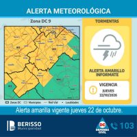 ALERTA METEOROLÓGICA EN BERISSO: ADVIERTEN POR TORMENTAS FUERTES Y RÁFAGAS DE HASTA 90 KM/H PARA ESTE JUEVES